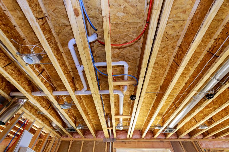 Loft Plumbing in Denver, CO